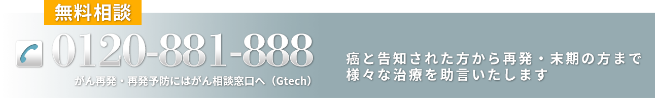 電話番号